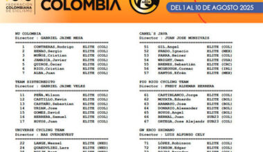 Listado oficial de ciclistas inscritos en la Vuelta a Colombia 2025