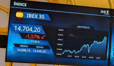 Ibex 35 hoy, La Bolsa en Directo | El Ibex intenta frenar su caída