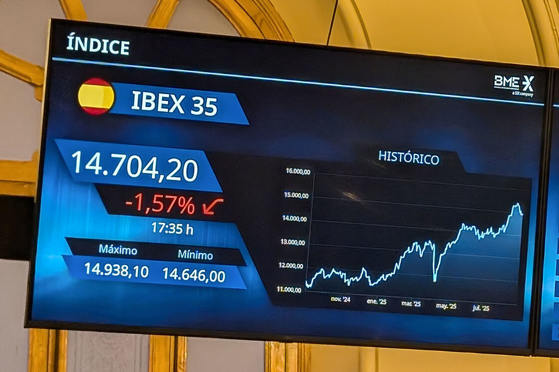 Ibex 35 hoy, La Bolsa en Directo | El Ibex intenta frenar su caída