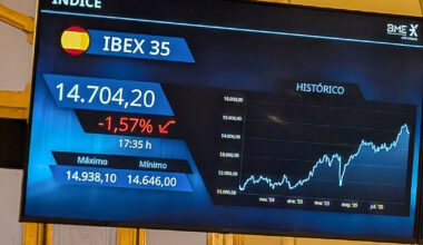 Ibex 35 hoy, La Bolsa en Directo | El Ibex apunta a otro parón - Expansión