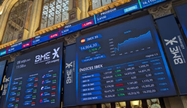 Ibex 35 hoy, La Bolsa en Directo | El Ibex pone en duda los 15.000 puntos