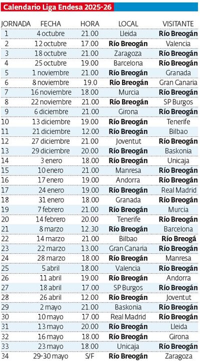 Calendario del Breogán 2025-26. EP