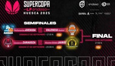 Definidos los cruces de semifinales de la Supercopa LF Endesa 2025