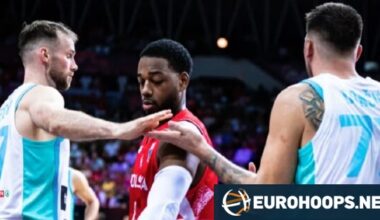 Jordan Loyd tiene un acuerdo con el Anadolu Efes