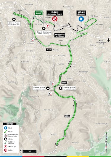 Contrarreloj del Mundial de ciclismo 2025: recorrido, perfil, ausencias y favoritos al oro 