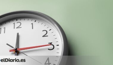 la fecha en que se atrasan los relojes