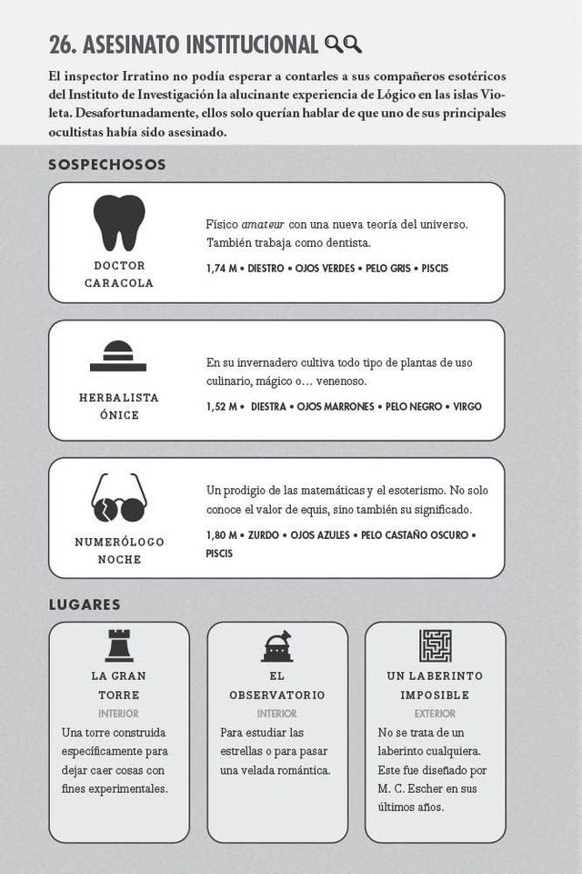 character profiles and locations related to a mysterious institutional murder case character profiles and locations related to a mysterious institutional murder case