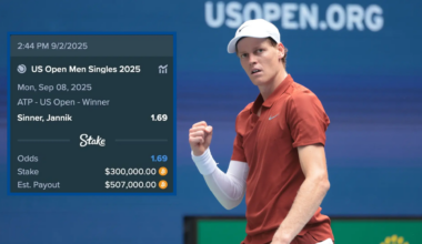 apuesta 300.000 dólares por Jannik Sinner y los fans del italiano temen a su 'gafe'