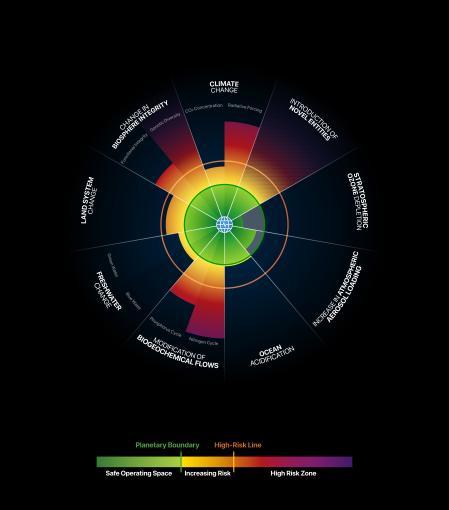 PB2025_DARK spider diagram