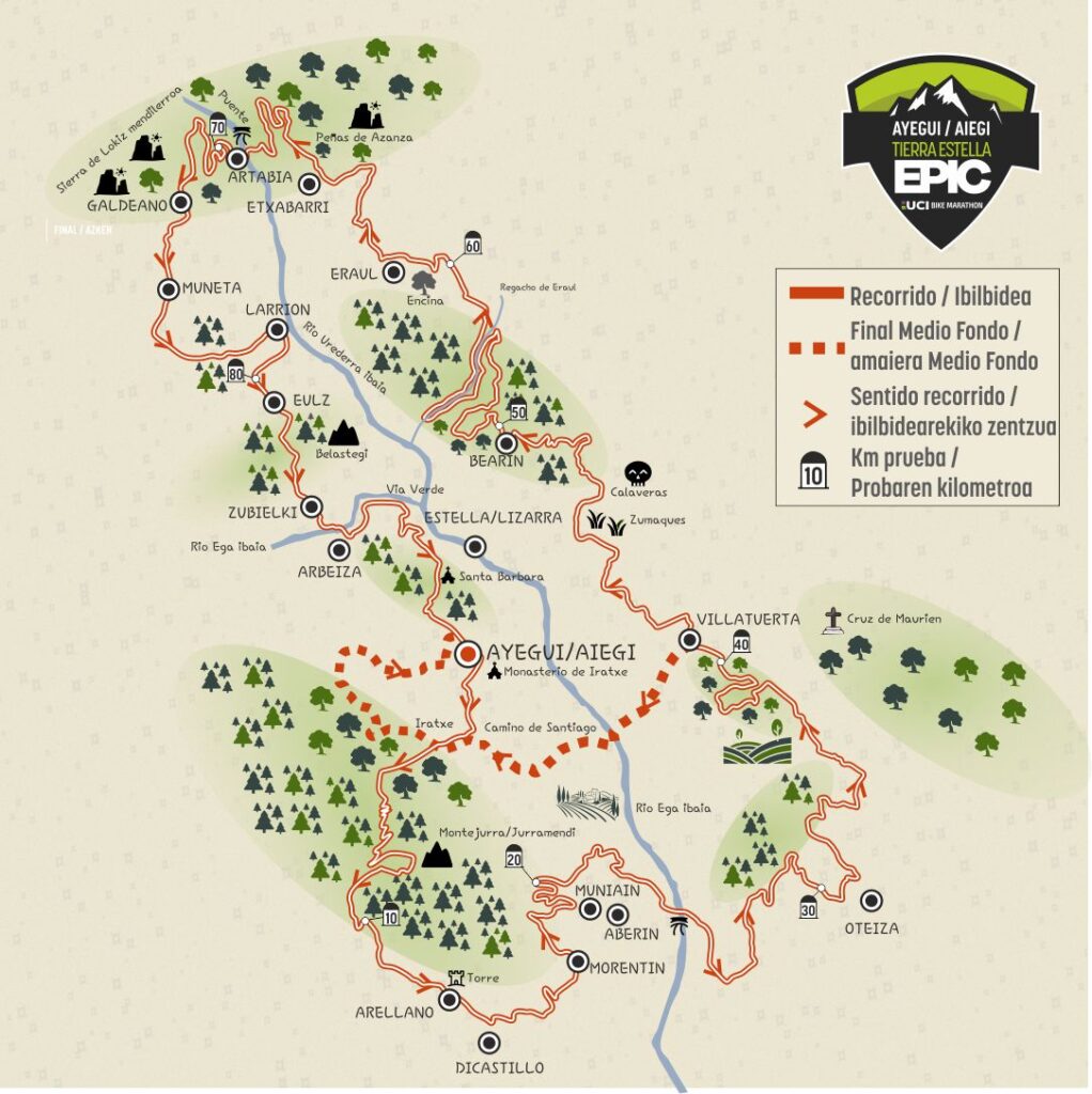 Recorrido Tierra Estella Epic.
