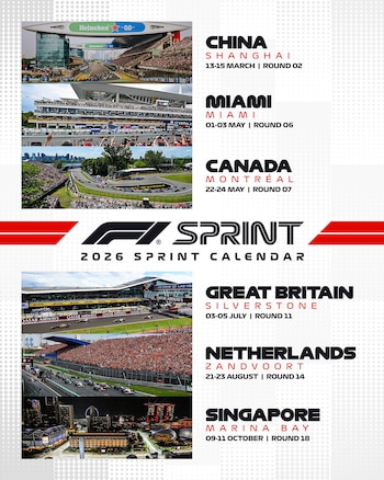 La F1 anunció las carreras