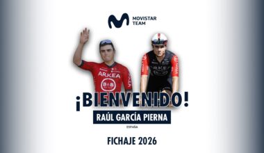 Raúl García Pierna ficha por Movistar Team hasta 2028