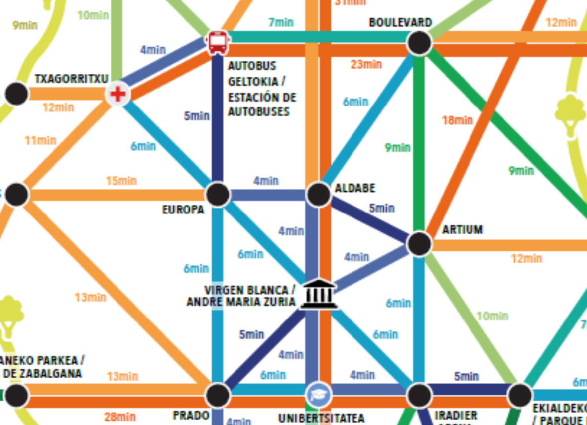 El MAPA que te dice cuánto tardas andando o en bici por Vitoria
