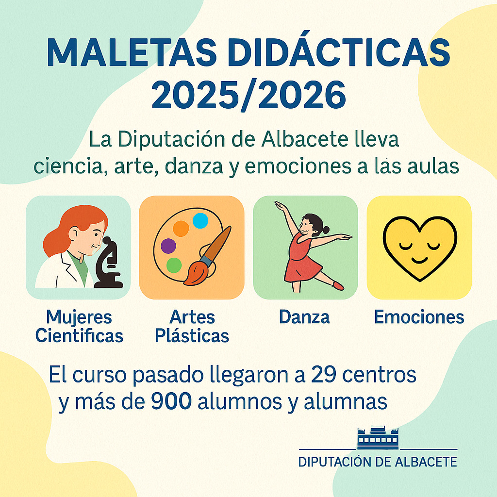 Éxito consolidado y compromiso educativo: la Diputación de Albacete renueva su proyecto de ‘Maletas Didácticas’ para el curso 2025/2026
