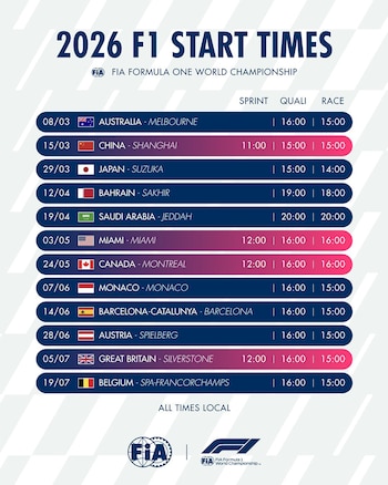 FIA anunció los horarios de