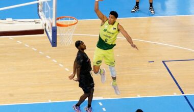 El Unicaja impone su calidad para ganar al Covirán Granada en la Copa de Andalucía
