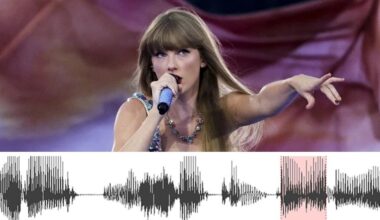Años de entrevistas de Taylor Swift permiten a los científicos analizar cómo cambian los patrones del habla