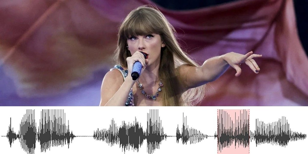 Años de entrevistas de Taylor Swift permiten a los científicos analizar cómo cambian los patrones del habla
