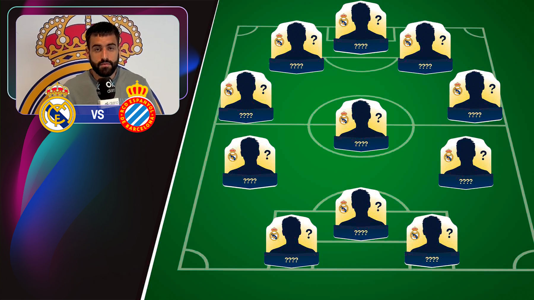 Alineación posible del Real Madrid contra el Espanyol hoy: Asencio hará de Huijsen