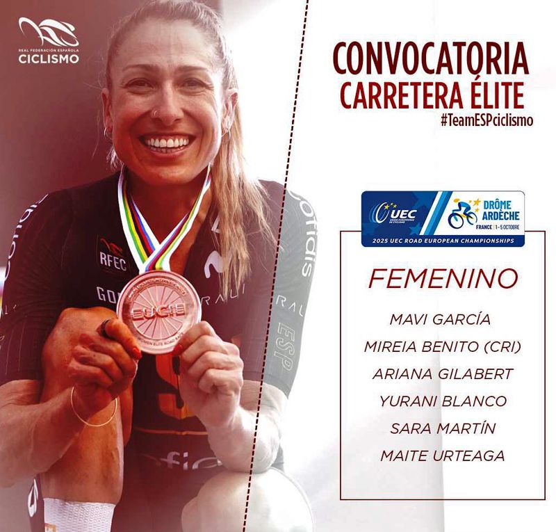 convocatoria femenina elite