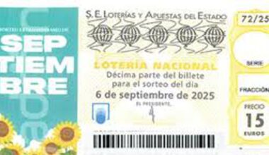 El segundo premio del sorteo extraordinario de la Lotería Nacional, de 300.000 euros, toca en San José de la Rinconada