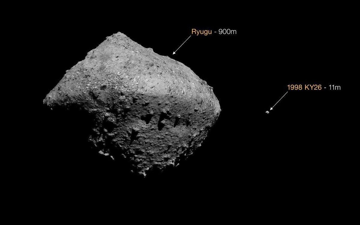 Comparación de tamaño entre los asteroides Ryugu y 1998 KY26. Crédito: ESO
