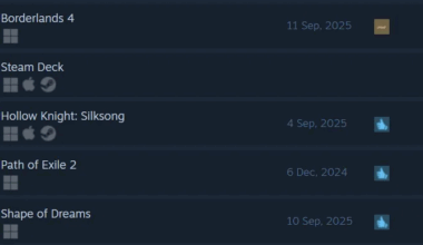 Silksong se mantiene en lo más alto de las listas de ventas una semana después de su lanzamiento