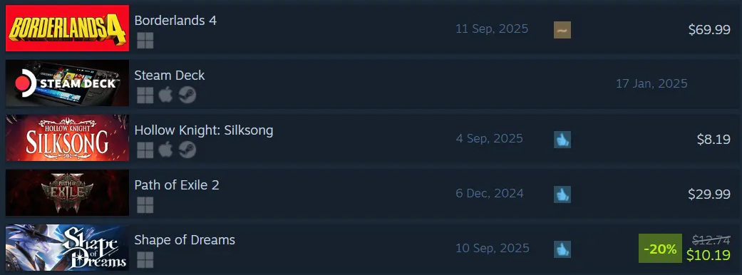 Silksong se mantiene en lo más alto de las listas de ventas una semana después de su lanzamiento
