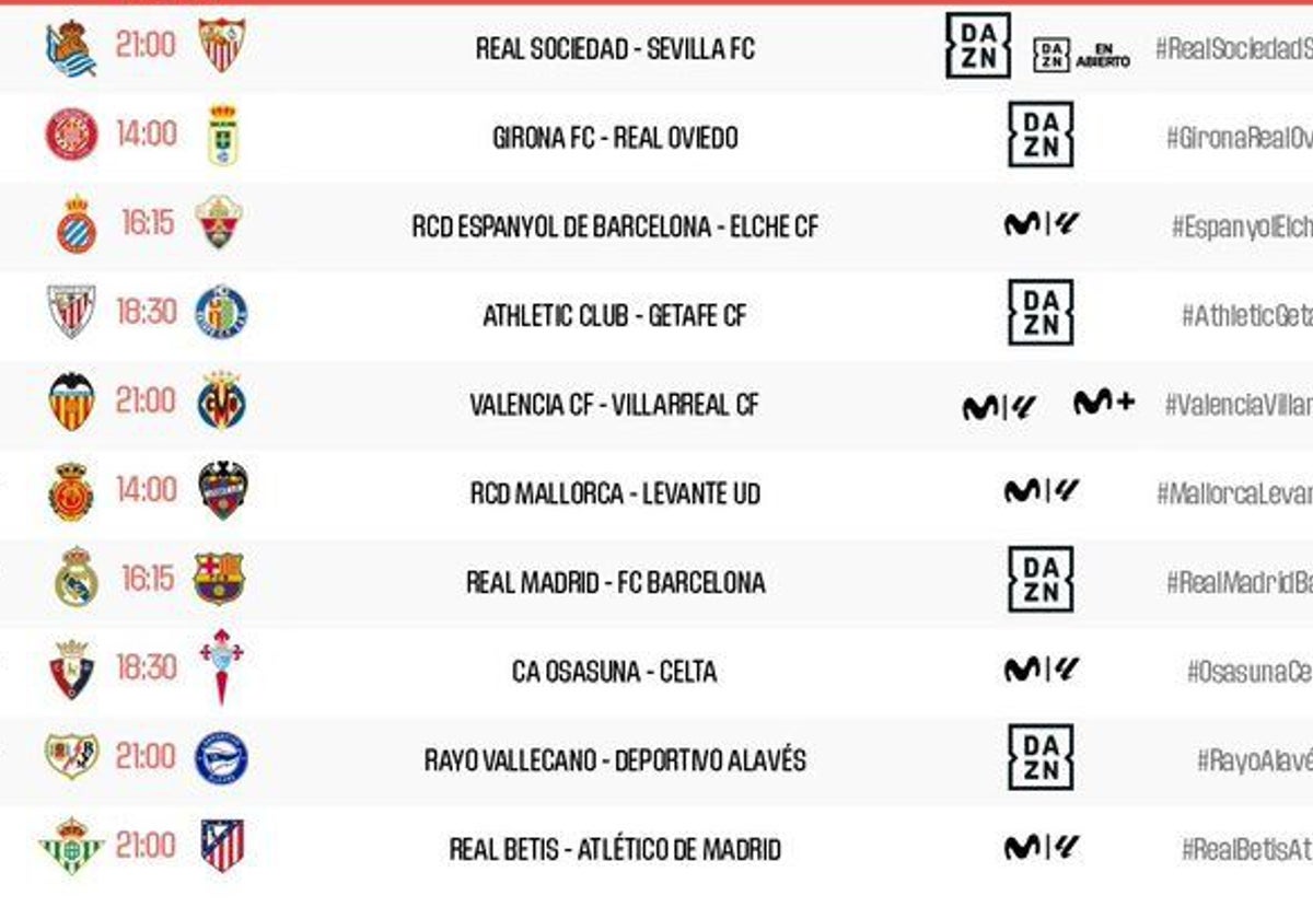 LaLiga anuncia el horario del Betis - Atlético de Madrid