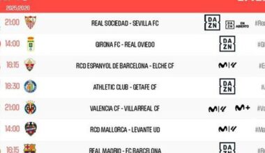 LaLiga anuncia el horario del Betis