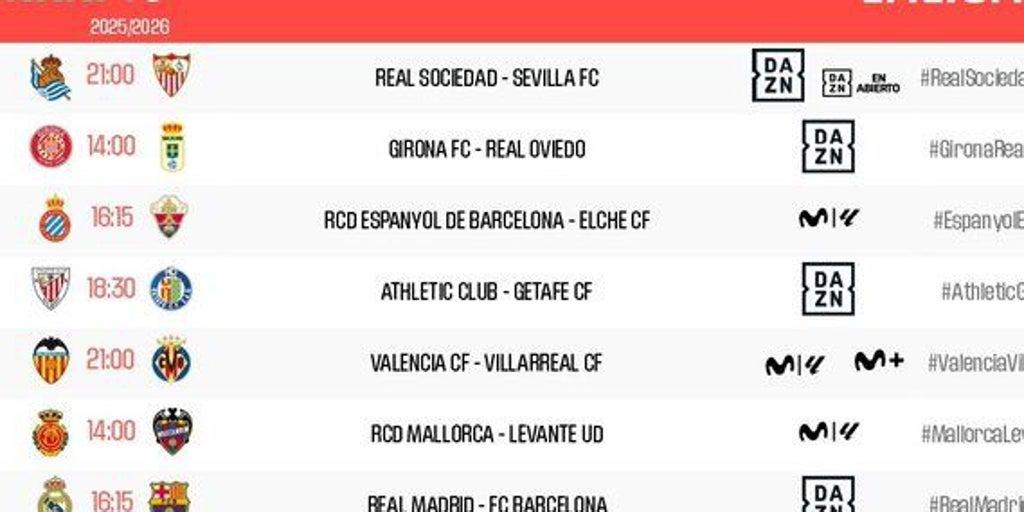 LaLiga anuncia el horario del Betis