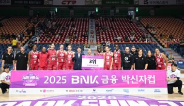 El Casademont Zaragoza femenino logra el tercer puesto en la Park Shin-Ja Cup | Nuestro deporte