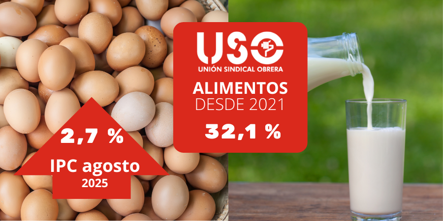 IPC se mantiene, pero los precios de los alimentos se comen los salarios
