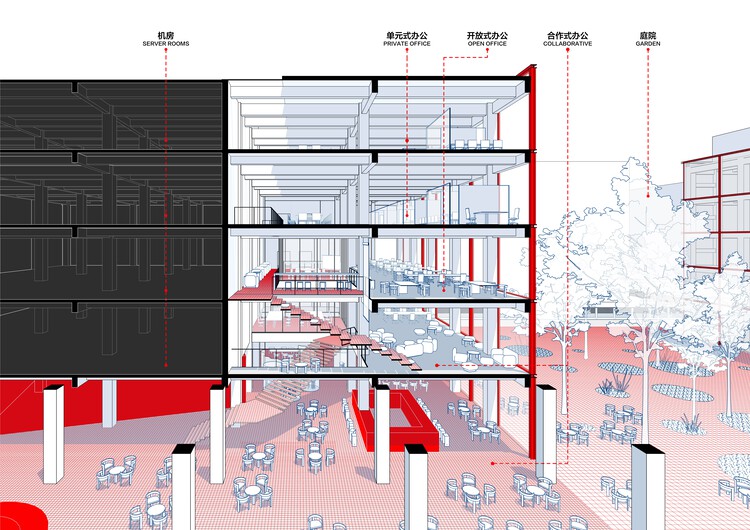 Centro de Economía Digital de Beijing  SPARK 761 / llLab. - Imagen 68 de 68