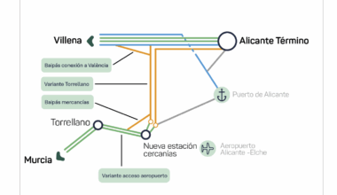 Imagen noticia: Imagen de la noticia - Ministerio de Vivienda y Agenda Urbana
