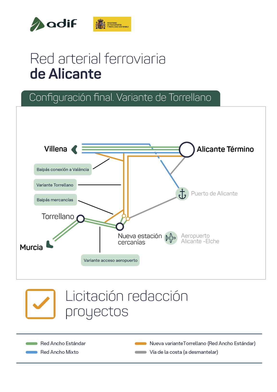 Imagen noticia: Imagen de la noticia - Ministerio de Vivienda y Agenda Urbana