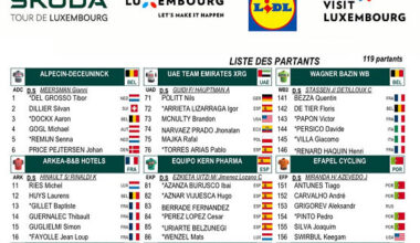 Listado oficial de ciclistas inscritos en el Tour de Luxemburgo 2025