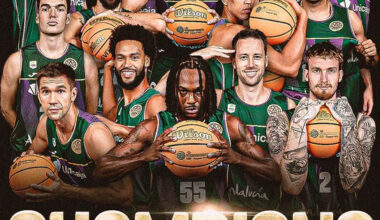 Unicaja Baloncesto conquista por segundo año consecutivo la Copa Intercontinental