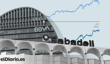 lluvia de dividendos y vida en solitario a la sombra de fusiones europeas