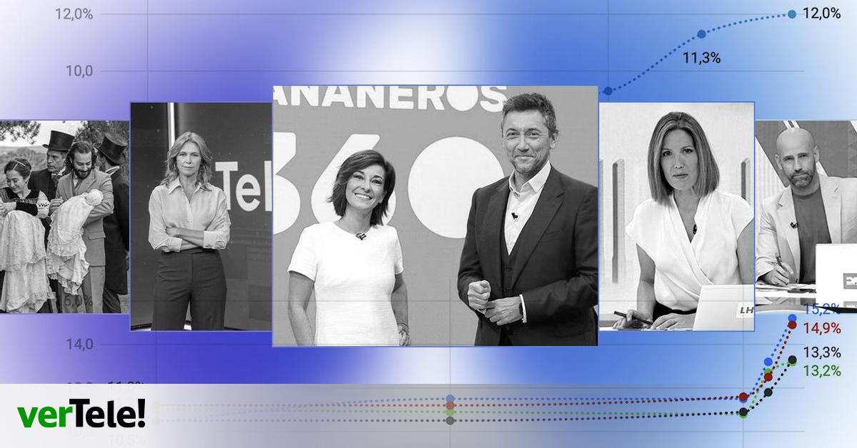 radiografía del explosivo auge de sus programas diarios en RTVE