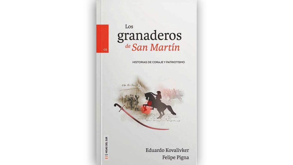 Kovalivker escritor | Perfil