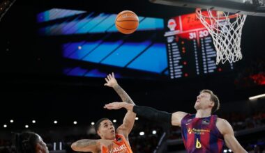 El Barça le niega al Hapoel de Jerusalén el uso de sus instalaciones