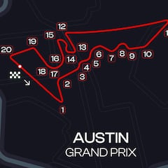 GP de Estados Unidos de F1: TV, horarios y dónde ver las carreras en Austin en directo online