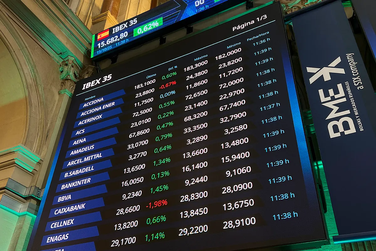 BBVA y Sabadell caen ligeramente en Bolsa a las puertas de que la CNMV publique el resultado de la opa - Expansión
