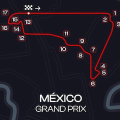GP de México de F1: TV, horarios y dónde ver las carreras en el Hermanos Rodríguez en directo online
