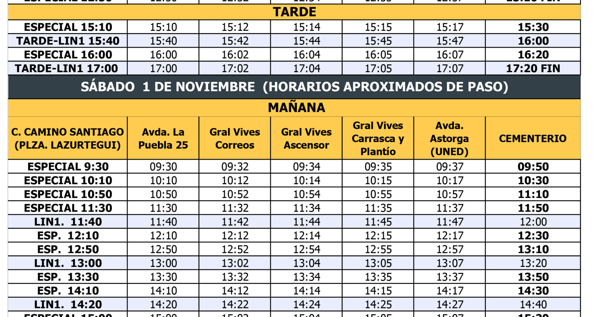 El Ayuntamiento de Ponferrada organiza dispositivos especiales con motivo del Día de Todos Los Santos 2025