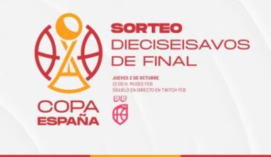 El sorteo de las eliminatorias por el título, este jueves en Twitch FEB (12:00h)