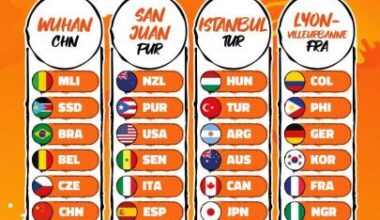 Puerto Rico, USA, Senegal, Nueva Zelanda e Italia, rivales de España en la clasificación para el Mundial 2026