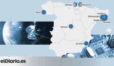 ¿Dónde está la tecnología con más potencial de España? Este es el plan del Gobierno para evitar la fuga de startups