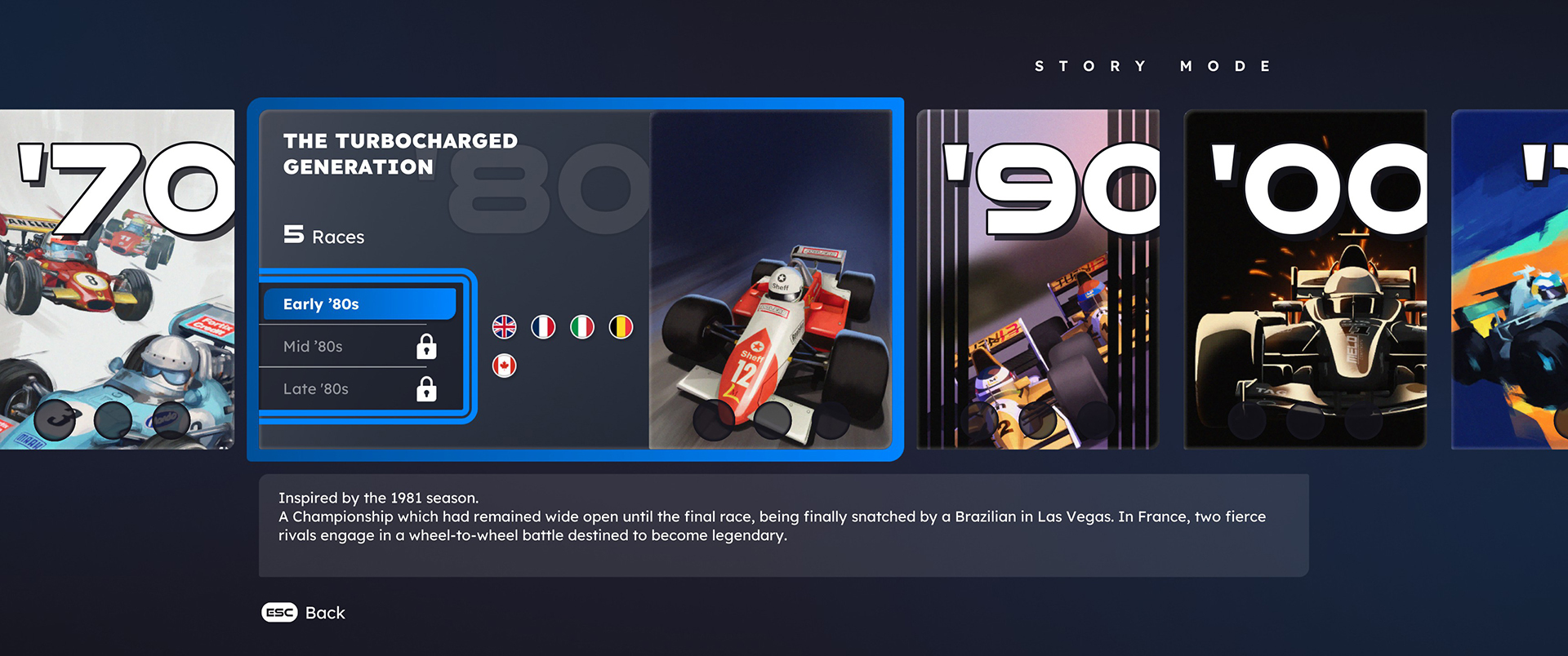 Formula Legends